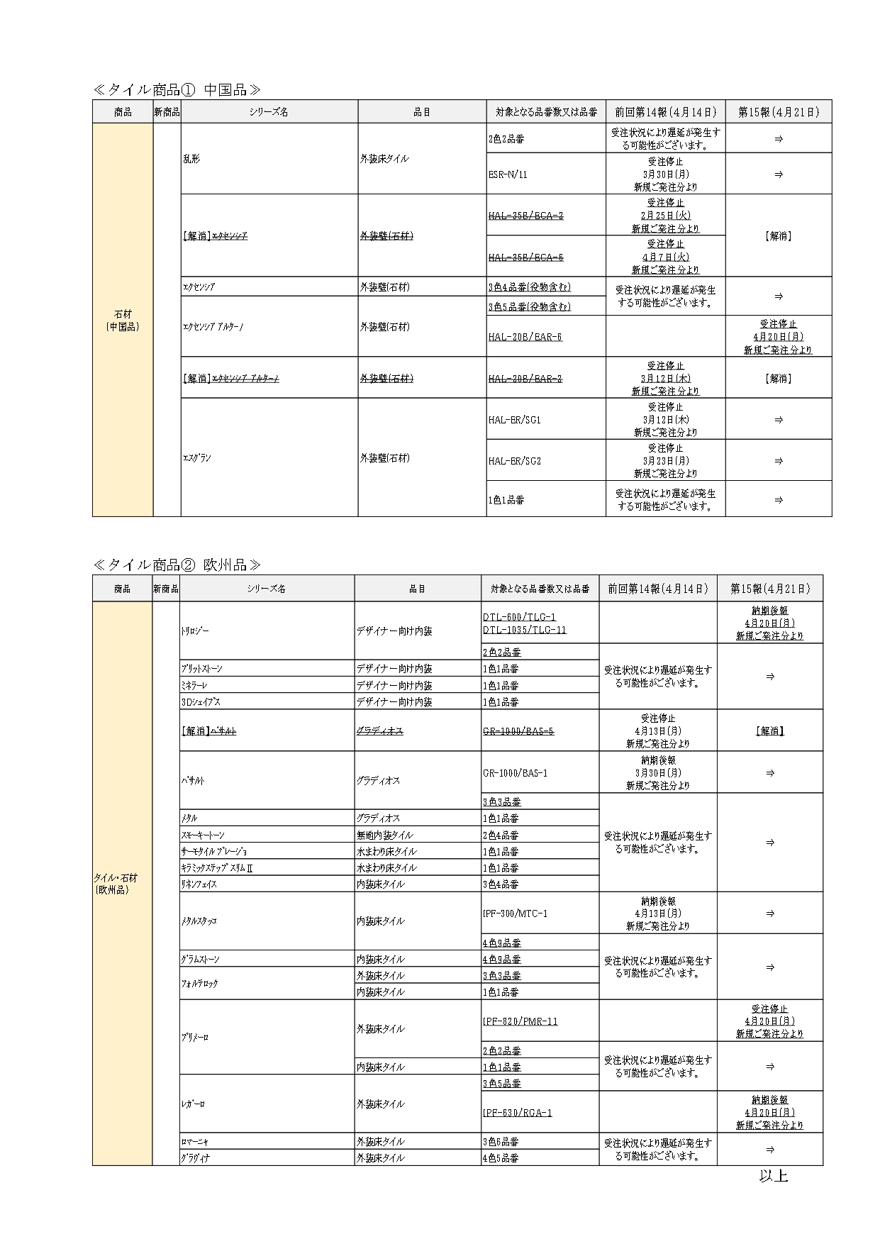 LIXIL　住設　コロナ関連