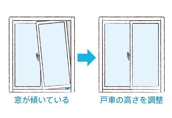 自分でできる！メンテナンス豆知識①