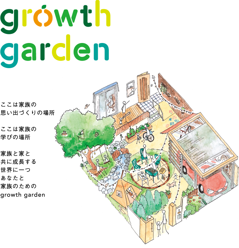 growth garden