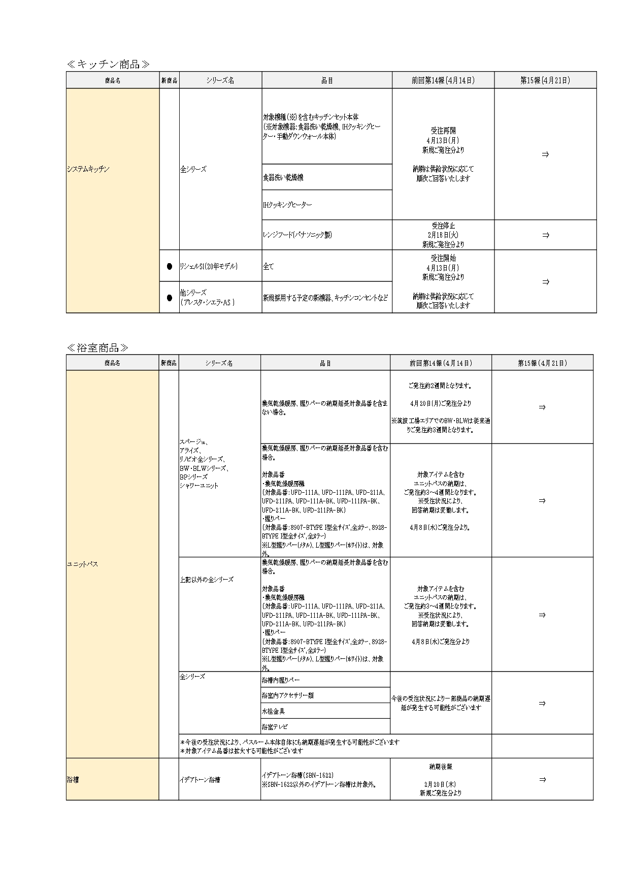 LIXIL　住設　コロナ関連