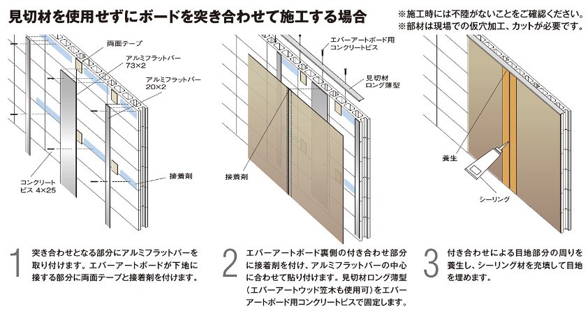 エバーアートボード
