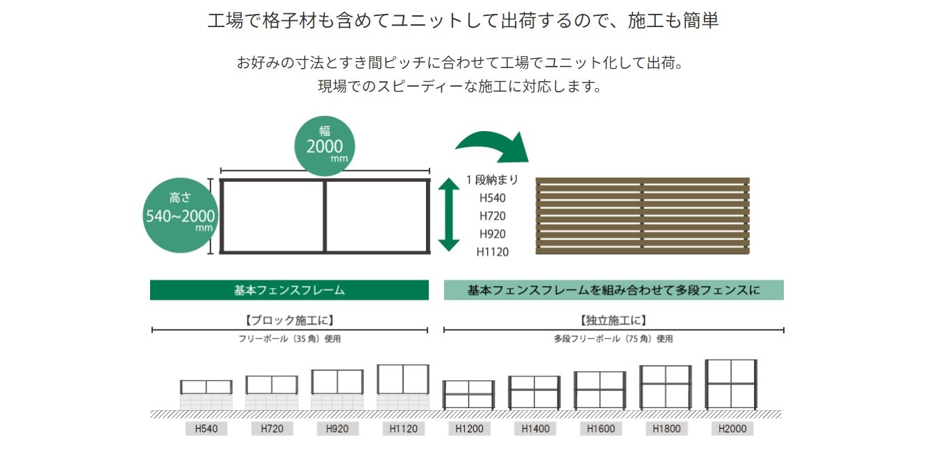 タカショー　フェンス　門扉