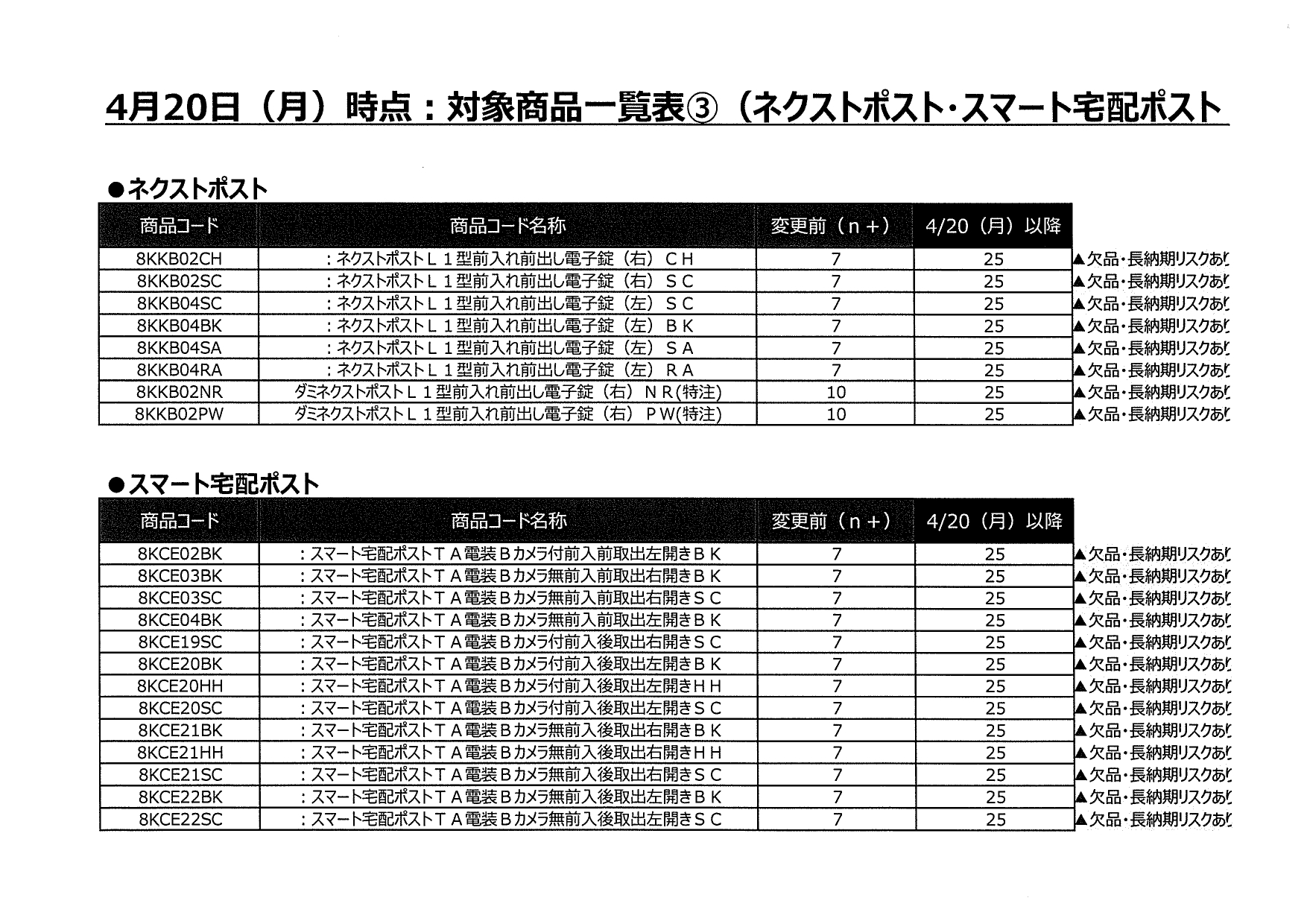 LIXIL　エクステリア　コロナ関連